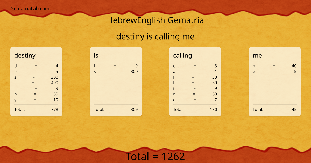 destiny is calling me in hebrewEnglish Gematria
